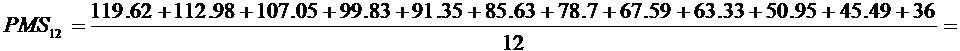 PMS12 C